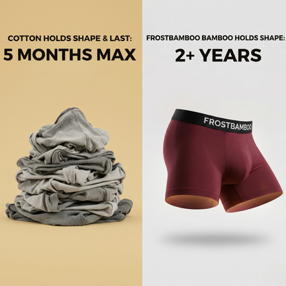 The #1 Rated Bamboo Boxer in the UK